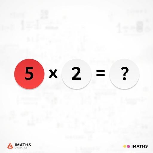 Design a modern image featuring the title Math Monday! prominently displayed. Center the mathematical expression 5 x 2 = ? using red and white boxes for the numbers. Place the Imaths logo in a corner. Include BODMAS or PEMDAS as a subtle background element. Ensure clarity and readability with a clean style.