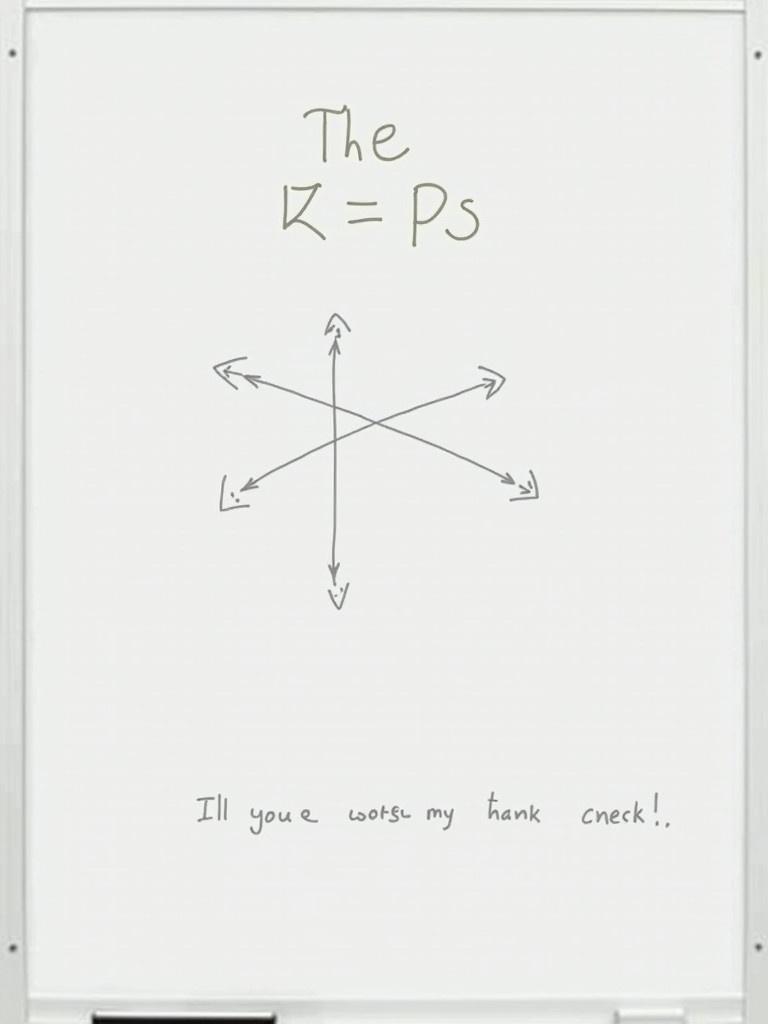 Visual representation of the 4Ps on a whiteboard. Features the equation K = Ps surrounded by arrows. A light-hearted handwritten note at the bottom. Simple and clear design.