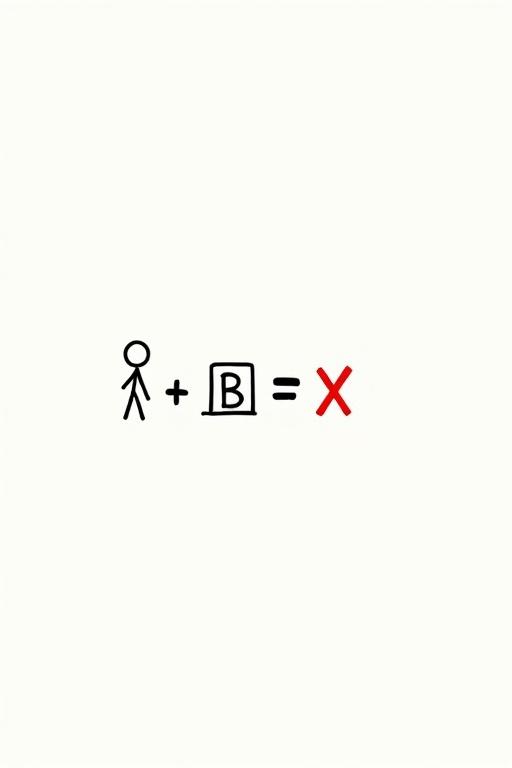 Stickman style drawing shows simple equation. User on the left with label A. Plus sign follows user. Course represented by book icon with label B. Red cross appears after equals sign. Illustration conveys that user plus course does not work.