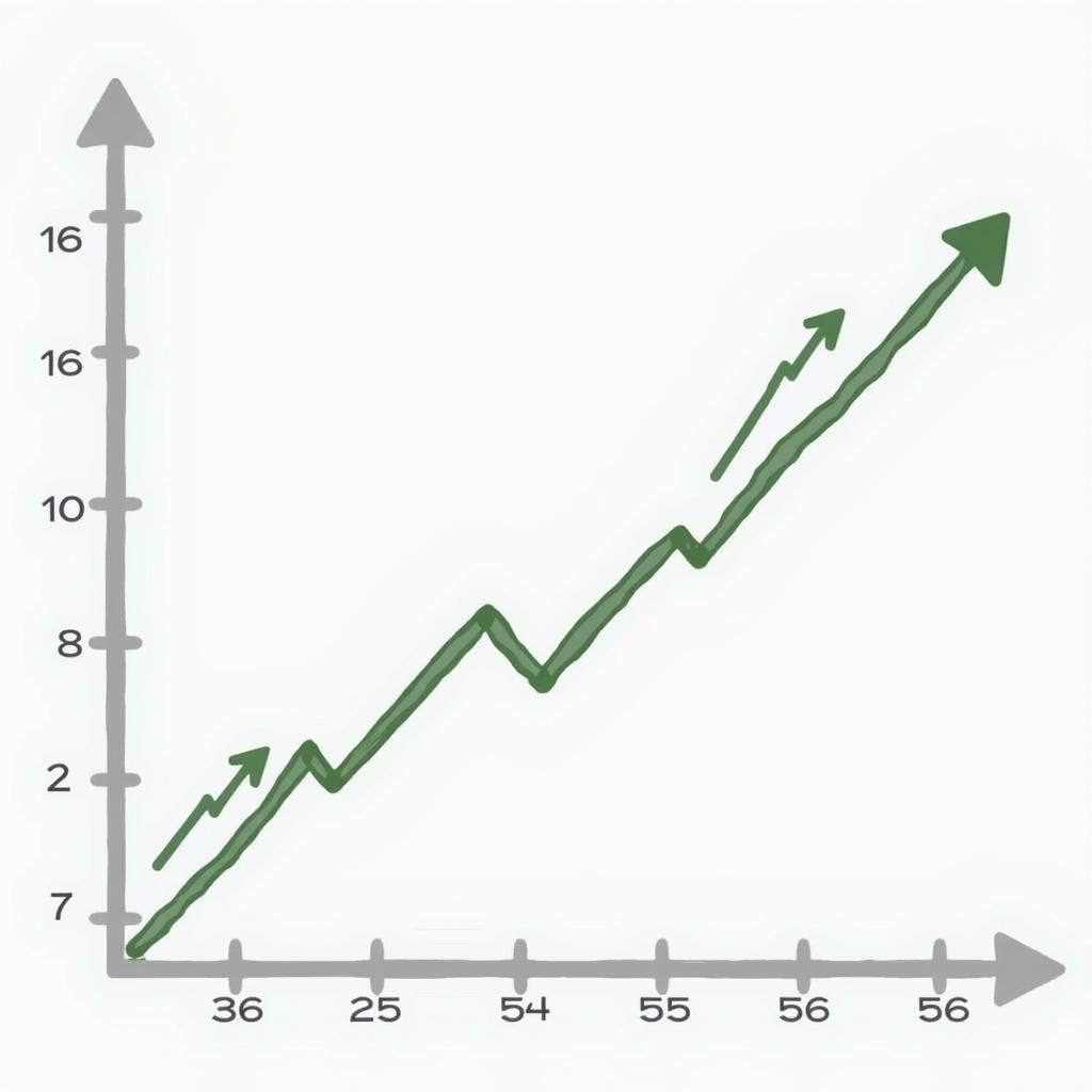 This image depicts a financial chart illustrating rising taxes over time. The graph shows a clear upward trend, indicating that taxes are expected to increase significantly. The factors driving this increase include the national debt, the burden of entitlement programs, and historical trends in tax rates. The arrows indicate various points of growth and fluctuation within the overall positive trend. The use of green emphasizes growth and financial stability, while the gray axis adds a professional touch to the presentation.